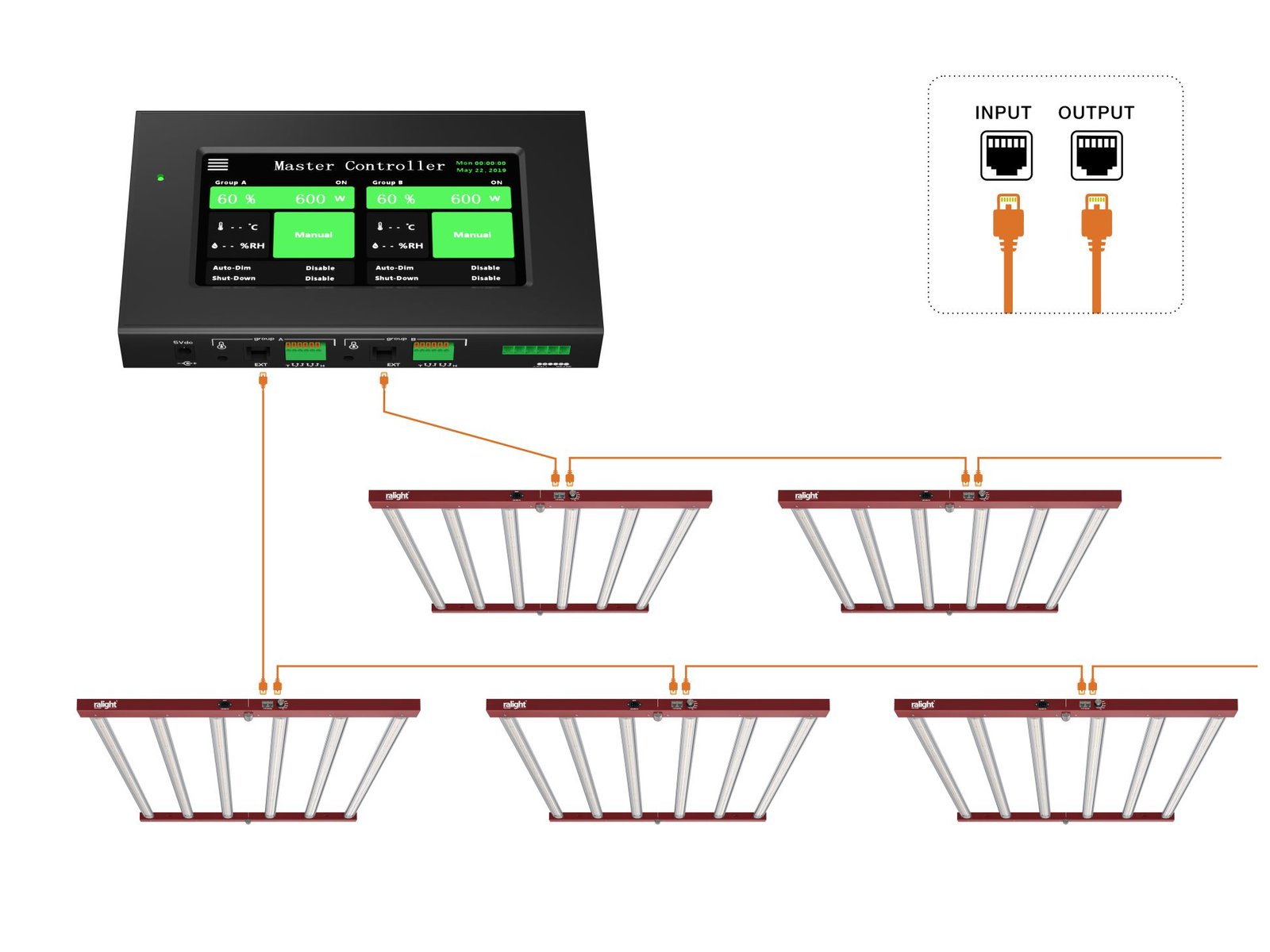 Touchscreen LED Controller 0-10V - Ralight LEDS